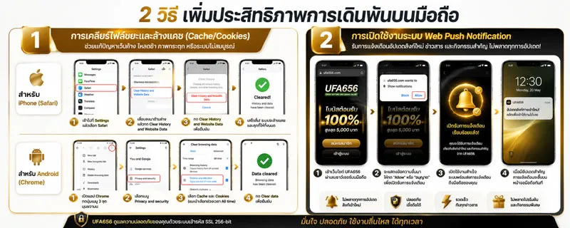 UFA656 มือถือ