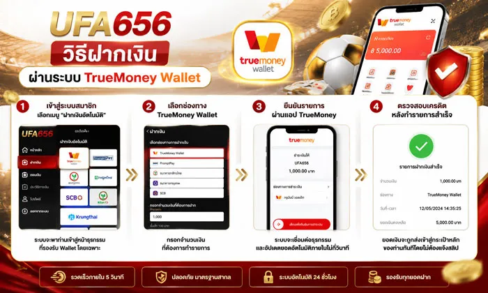 รีวิว UFA656