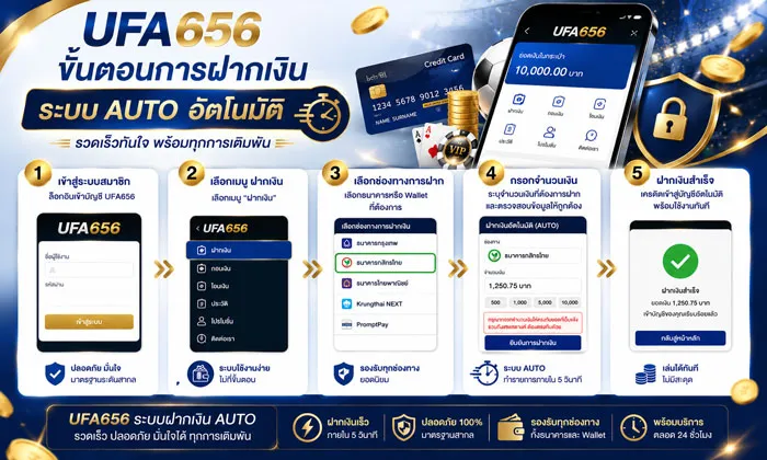 รีวิว UFA656