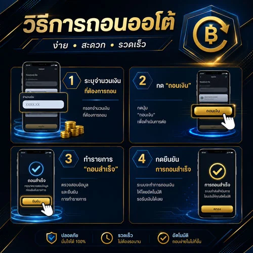 UFA656 เว็บตรง